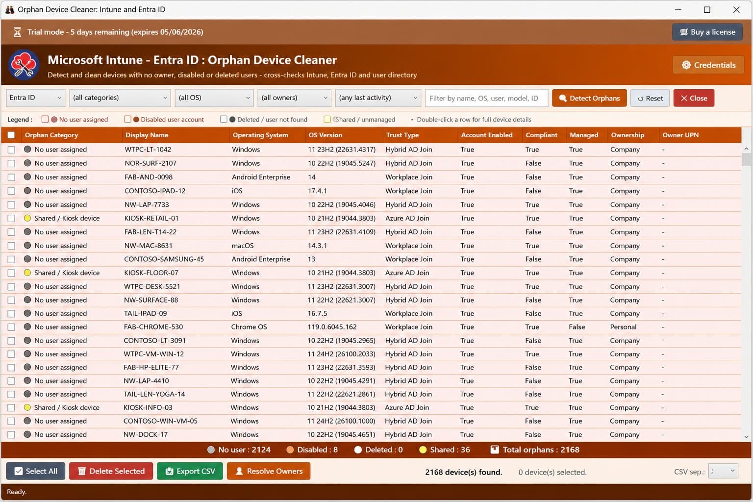 Orphan Device Cleaner — orphan grid across Windows, macOS, iOS, Android and Chrome OS with an Owner UPN column
